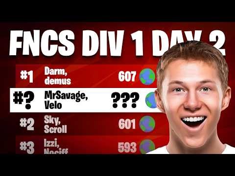 The Future FNCS Champions... (FNCS Cup)