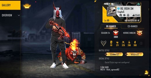 Rishi Gaming's Free Fire ID, stats, rank, earnings, guild, and more details