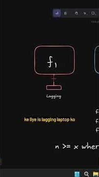 Why The Fastest Laptop Lost (DSA Twist) Part 3 #programming #algorithms