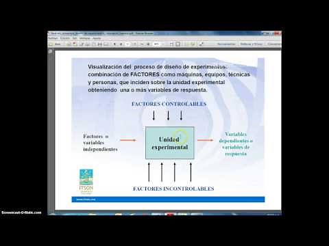conceptos basicos del diseño de experimentos. Asesoría