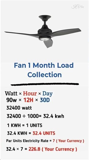 Collecting LOAD from Fans (and it's NOT what you think)