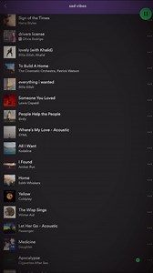 sad songs to cry to - sad songs that make you cry - sad music - sad day - sad playlist - music for crying - breakup songs - breakup music - breakup playlist - heartbroken | Dizzy Boy