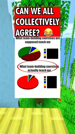 Can we all Agree? ✌️😂