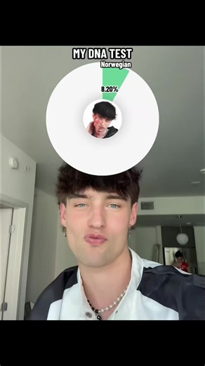 Transforming Identity Through DNA Testing Results