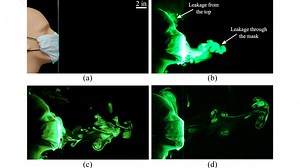 How laser light was used to test the effectiveness of homemade face masks