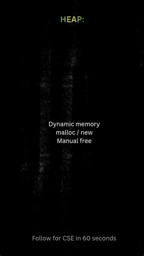 Stack vs Heap in C/C++ in 60 seconds ⚡ #CSE #CPP #Shorts
