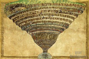 Sandro Botticelli : the Map of Hell - Dante the Divine Comedy (1485) Canvas Gallery Wrapped or Framed Giclee Wall Art Print (D4060) - Etsy