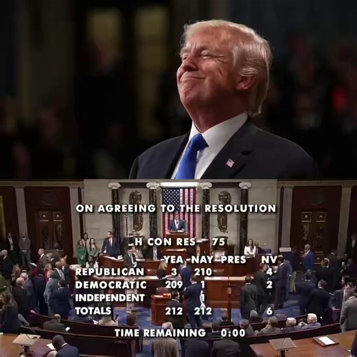 🚨 BOOM! TRUMP WINS AGAIN — US HOUSE CRUSHES THE DEEP STATE WAR POWERS RESOLUTION TRYING TO BLOCK PRESIDENT TRUMP'S MOVES ON IRAN IN A JAW-DROPPING 212-212 TIE!These PATHETIC Deep State resolutions are COLLAPSING every single week now!Traitor Democrats are DESPERATE to rip away Trump's leverage while he negotiates a REAL PEACE DEAL — they want America WEAK and the swamp calling the shots!ENEMIES OF THE PEOPLE fully exposed!The STORM is hitting their treasonous playbook HARD — Patriots DEMAND the