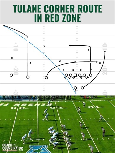 Tulane Corner Route in Red Zone