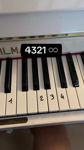 Tuto de piano facile pour débutants