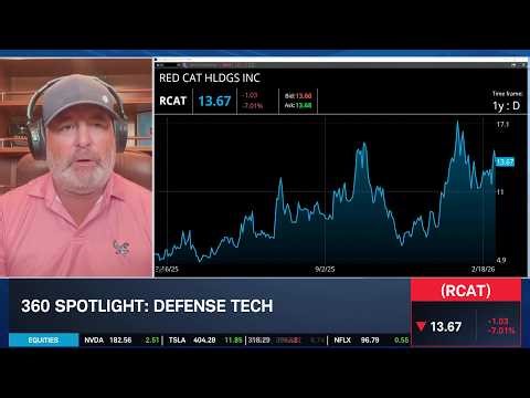 Red Cat (RCAT) CEO on Earnings Potential in $1.5T U.S. Defense Spending