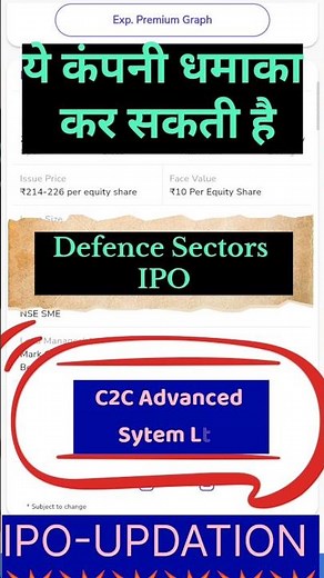 C2C Advanced Systems Limited IPO • C2C Advanced Systems IPO Review • C2C Advanced IPO • C2C IPO