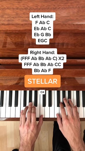 Learn to Play 'Ashes' by Stellar on Piano | Piano Tutorial