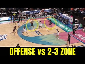 Try this SIMPLE but VERY EFFECTIVE zone offense