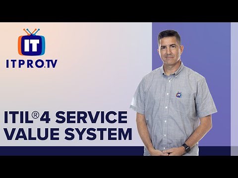 ITIL®4 Service Value System