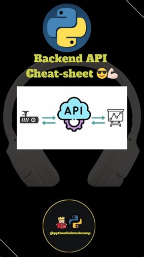 pythonfullstackcamp on Instagram: "⚡️ A quick Backend API Cheat-Sheet for developers! 🚀 From HTTP methods to authentication and best practices, this guide helps you build robust APIs faster. 🔑 👉 Save this post for your next backend project! Backend API cheat sheet API basics for backend developers REST API cheat sheet Backend API best practices GraphQL vs REST API API authentication methods API request and response structure Backend API security tips HTTP methods in backend API Fast backend A