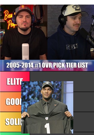 Ranking NFL Draft Picks from 2005 to 2014