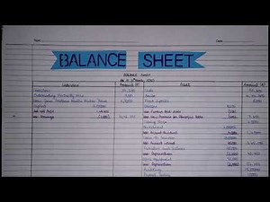 Class 11 | CBSE | Accountancy Project | Financial Statements, Journal, Ledger, b/s, Trading ,P&L a/c