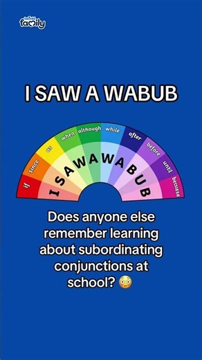 What Is a Subordinate Clause? 📚 KS2 English Made Easy! #shorts
