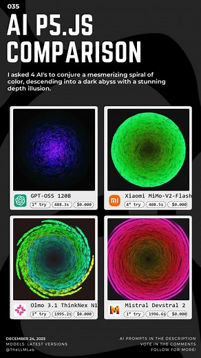 Comparing 4 LLMs Creating the Same Animation 🌀✨ | Particle Spiral