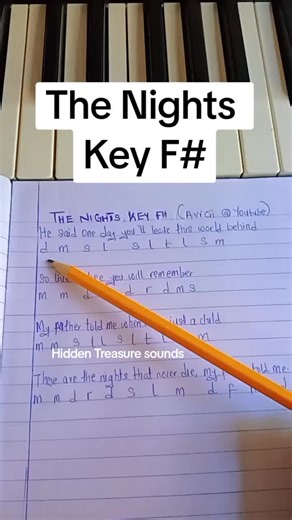 Learn Piano: The Nights Tutorial with Solfa Notes