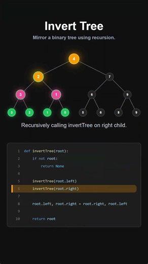 🚀 Invert Binary Tree | LeetCode 226 | Tree Recursion Explained
