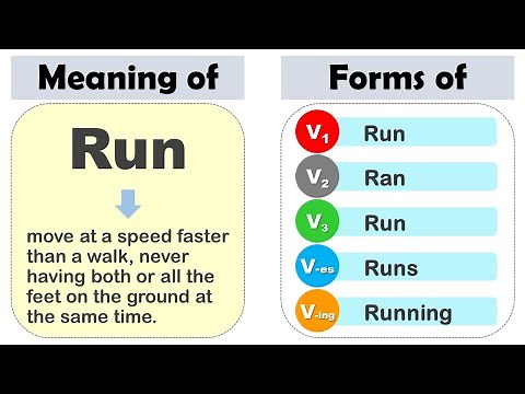 Run Past Tense, V1 V2 V3 V4 V5 Form Of Run, Past Participle Of Run and Example Sentences