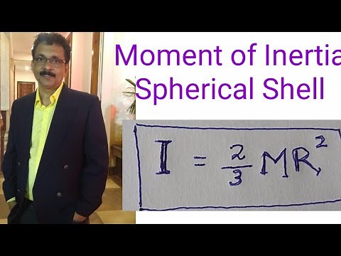 Moment of Inertia of Spherical Shell.