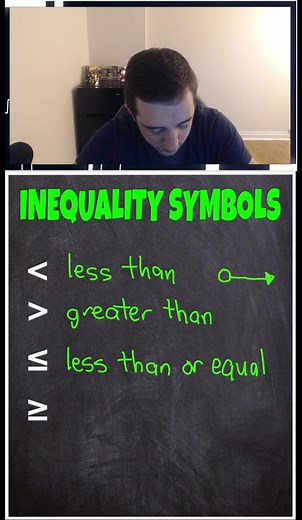 Understanding Inequality Symbols in Mathematics