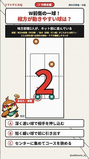 【ソフトテニス】W前衛の組み立て｜W前衛の一球！ 相方が動きやすい球は？【局面クイズ】#shorts
