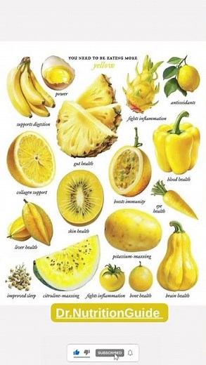 18 Yellow Foods Your Body Needs!
