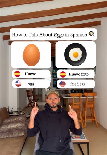 Talking About Eggs in Spanish