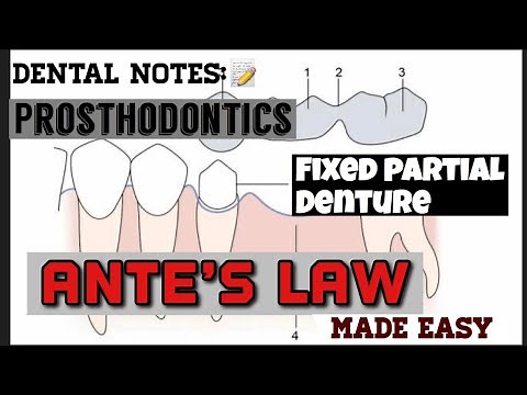 STUDY WITH ME || DENTISTRY LECTURES || PROSTHODONTICS || FIXED PARTIAL DENTURE || ANTES LAW