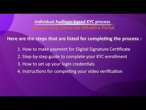 Introduction- Aadhar-KYC: Step-by-step guide to completing your KYC enrollment