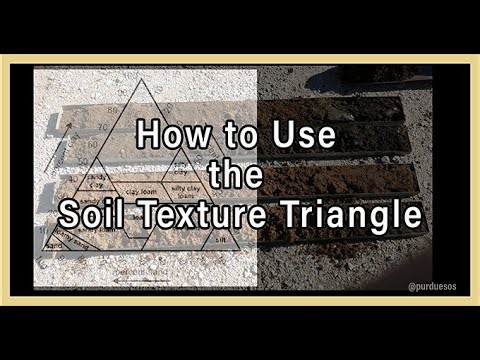 How to Use the Soil Texture Triangle
