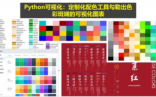 Python可视化：定制化配色工具勾勒出色彩斑斓的可视化图表
