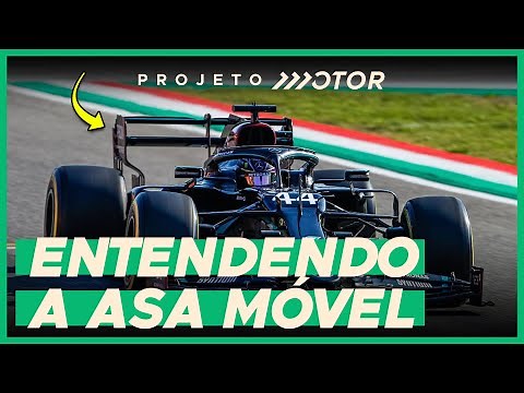 COMO FUNCIONA O DRS, A ASA MÓVEL DA F1?