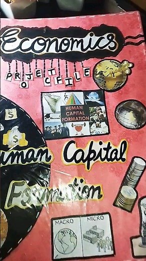 Human Capital Formation | Economics |Class 12 Macroeco | Project File ‪@kanish_diaries‬