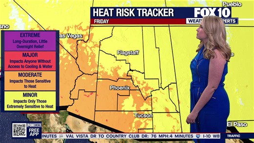 Arizona weather forecast: First 100 degree day for Phoenix in 2026