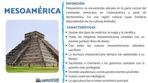 Qué es MESOAMÉRICA y sus características - RESUMEN con MAPA!