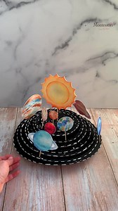 2.6K views · 49 reactions | 敖SOLAR SYSTEM DIY ...