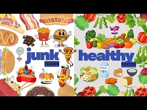 LEARN DIFFERENT KIND OF FOODS| FUN LEARNING FOR KIDS | LittleizeTV