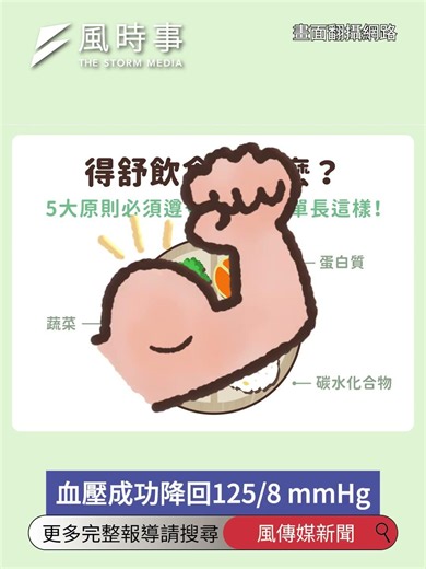 Blood Pressure at 140 mmHg? No Need for Immediate Medication! Doctor Recommends This Diet to Lowe...