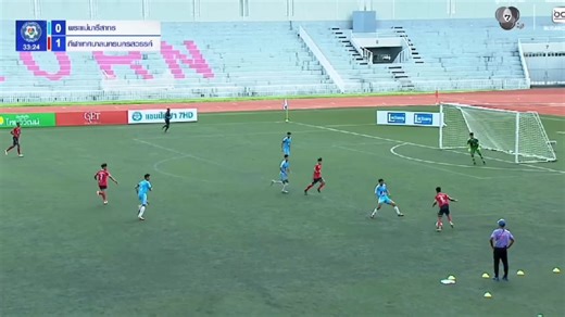 "สิ้นสุดทัวร์นาเมนต์...แต่ความภูมิใจยังคงอยู่" ⚽️🔥 รูดม่านปิดฉากลงแล้ว สำหรับฟุตบอลนักเรียน 7 คน แชมป์กีฬา 7HD แชมเปียนคัพ ทัวร์นาเมนต์ที่เต็มไปด้วยหยาดเหงื่อและรอยยิ้ม โรงเรียนกีฬาเทศบาลนครนครสวรรค์ ขอขอบพระคุณคณะผู้จัดงาน และขอบคุณแฟนบอลทุกท่านที่ส่งแรงเชียร์กันอย่างล้นหลามตลอดการแข่งขัน 🎬 แอดมินรวมมาให้แล้ว! ไฮไลท์การทำประตูสุดสวยทุกลูกในรายการนี้... จะสวยงามและดุดันแค่ไหน ไปย้อนชมความประทับใจพร้อมๆ กันเลยครับ! | โรงเรียนกีฬาเทศบาลนครนครสวรรค์