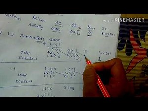 Example -Multiplication of two positive numbers using Booth's Multiplication Algorithm-lecture36/coa