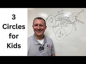 3 Circles for Kids