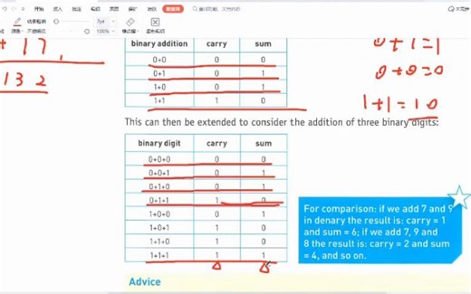 IG 计算机 IGCSE计算机 cs 新版 part2