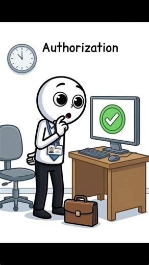 Authentication vs Authorization in 60 Seconds 🚀 - Day 26/100