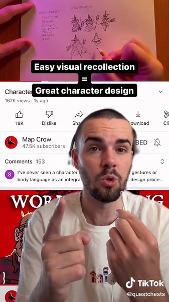 Mastering Character Descriptions in D&D Campaigns