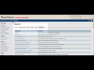 Medical Alerts Listing Report